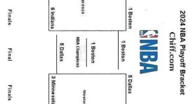 詹姆斯质疑媒体双标：字母哥安排哥哥进雄鹿为何无人批评？