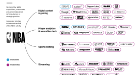 雄鹿联手公牛追求勇士新星，交易细节成谜潜力巨大